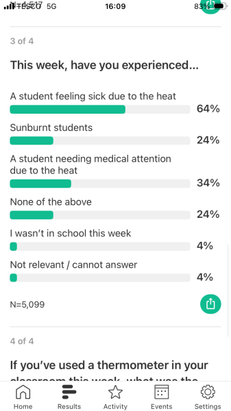 AIBU to think school closures ignore parents' work commitments?