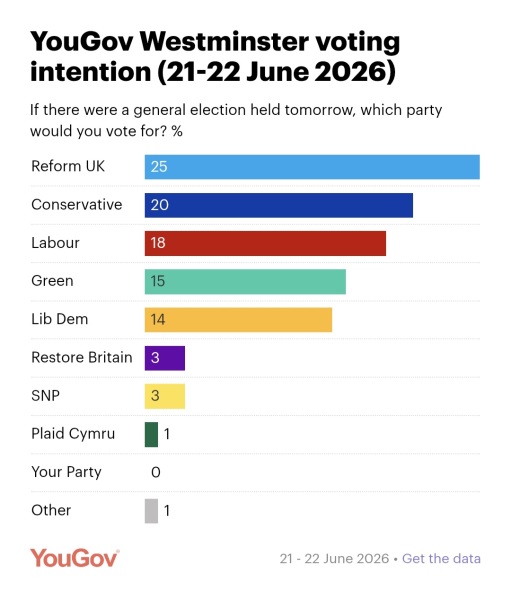 Labour isn't Working - Thread 35