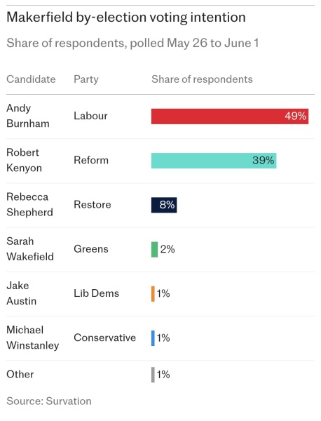 Labour isn't Working - Thread 34