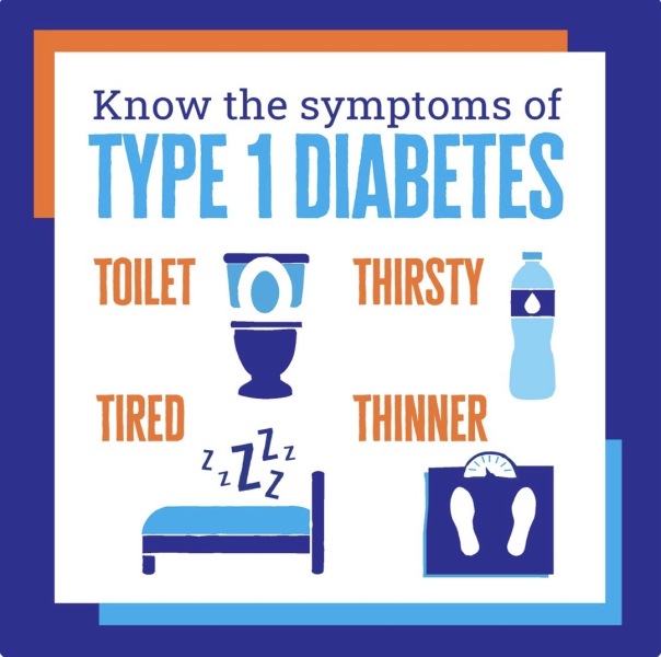 17 year old son, GP or A&E?