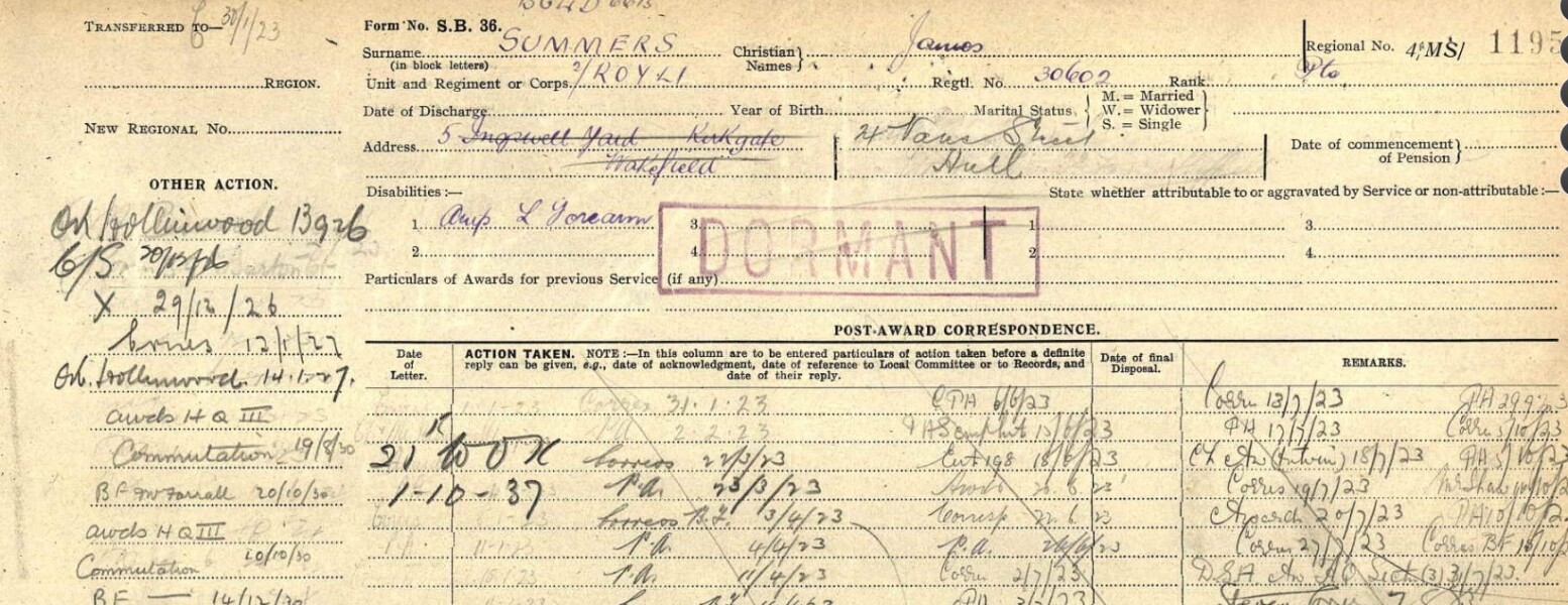 WW1 pensions ledger abbreviation help!
