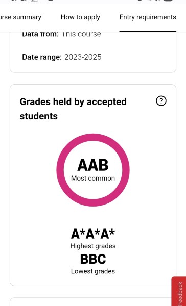 Does Bristol ever let students in with lower than expected grades ? Ds feels hes messed up his A levels