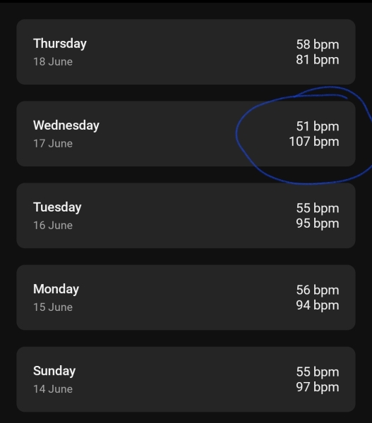 TWW Anyone? - From 10th June