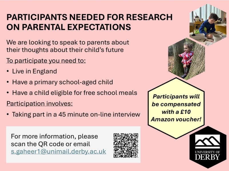 Research request for low income parents of primary school children, with £10 Amazon voucher for those who take part