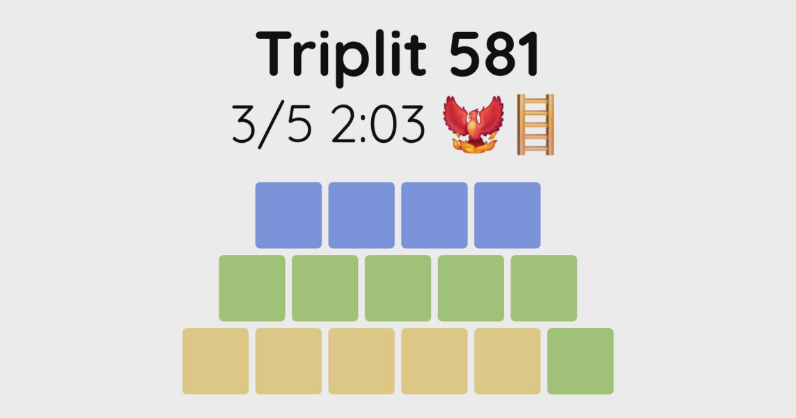 Yet another new word game - let me introduce you to Triplit!
