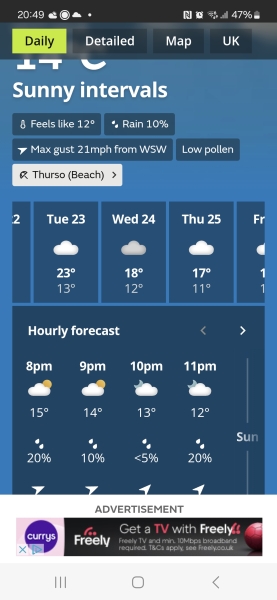 Are you sending your children to school Tuesday and Wednesday?