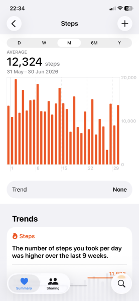 June - 10k a Day Club
