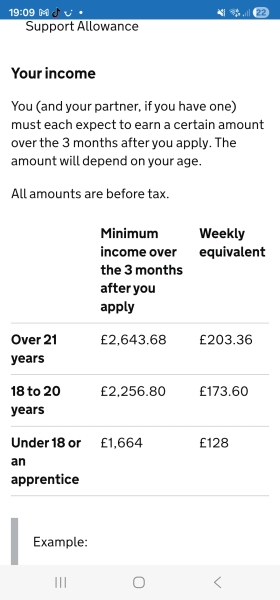 Would I still qualify for 30 hours childcare on my salary?
