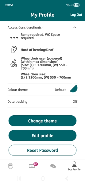AIBU to feel like a fraud using a white stick?