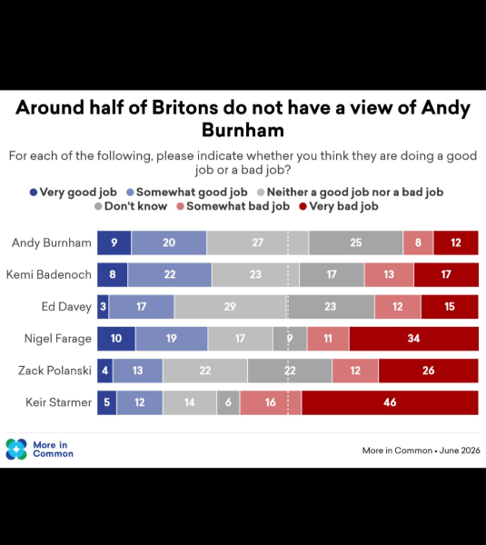 Labour isn't Working - Thread 35