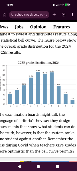 To think GCSE are wrong for many kids