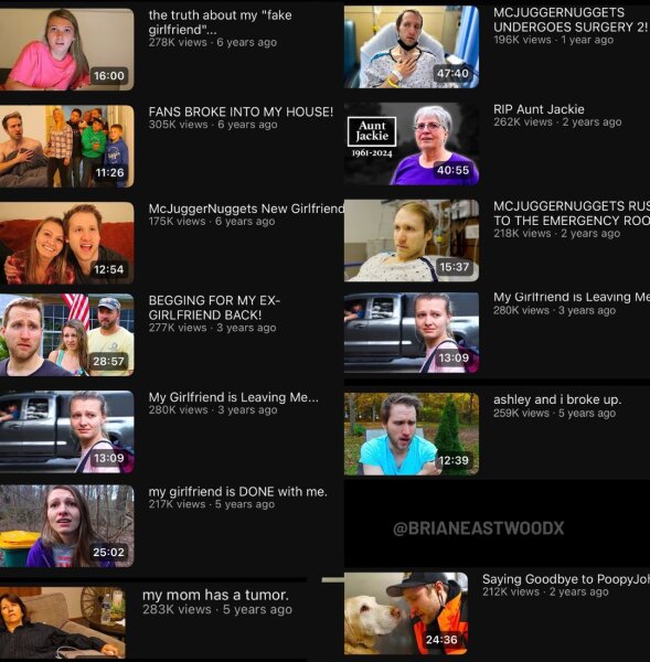 American Influencers who terminated for T21.