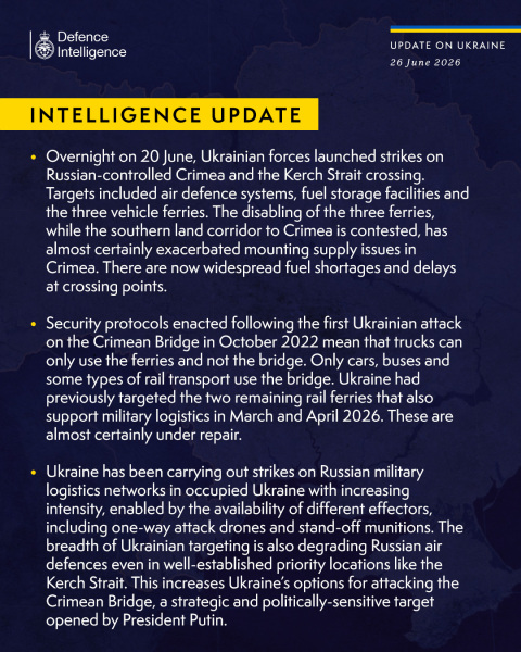 Ukraine Invasion: Part 61