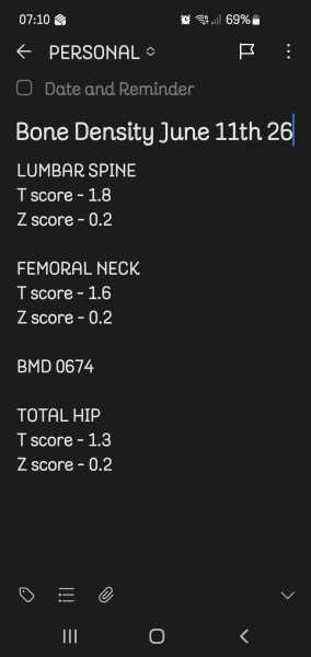 Bone Density
