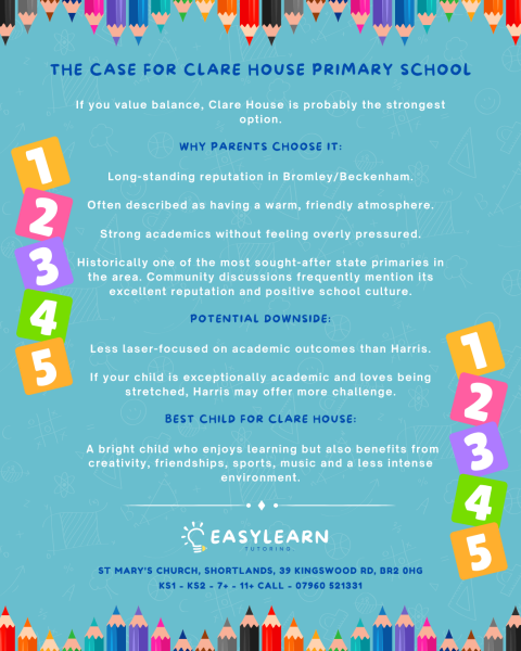Primary Schools in Shortlands/ Beckenham