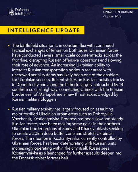 Ukraine Invasion: Part 61