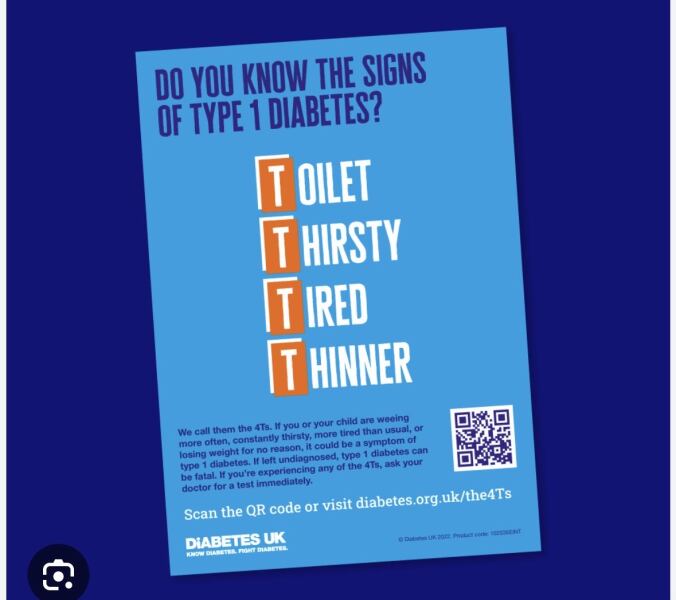 17 year old son, GP or A&E?