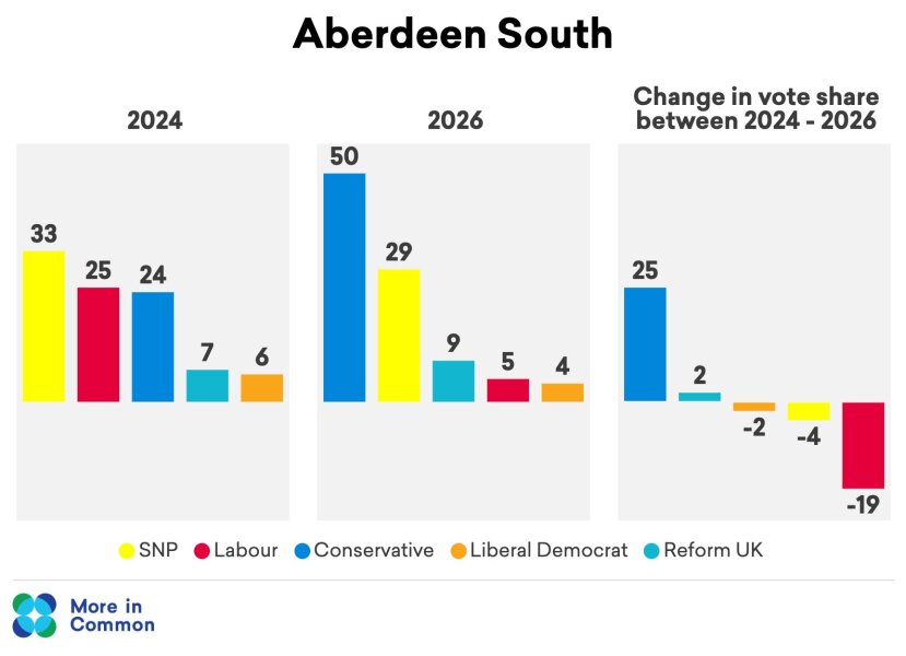 Labour isn't Working - Thread 35