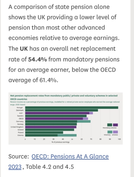 When will people realise that pensioners have paid for their state pension.