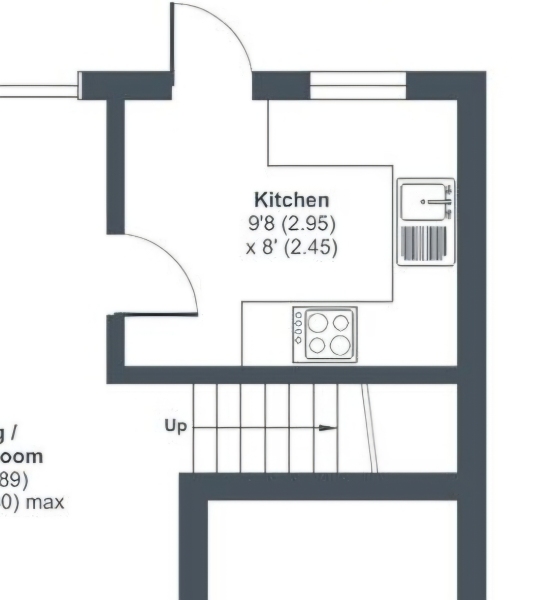 Help figuring out a new kitchen