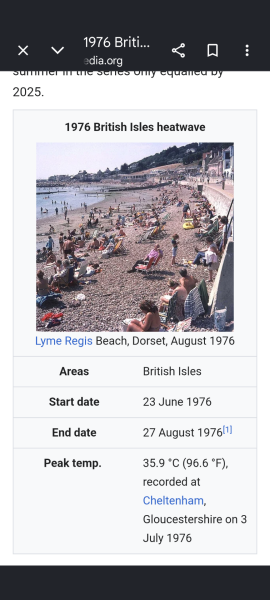 To think this Telegraph article is missing the point re the differences between 1976 heatwave and this one?