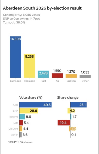 Labour isn't Working - Thread 35