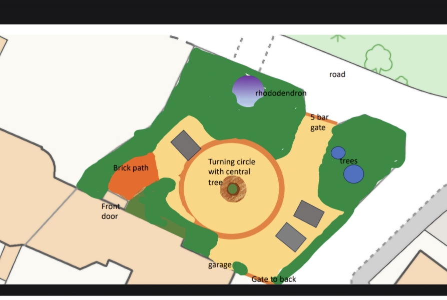 Comments on my driveway design and planting layout for the front garden