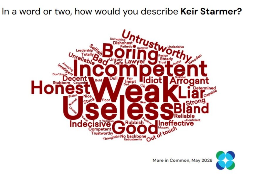 To think Kemi Badenoch is starting to talk an increasing amount of Sense?  Part 2