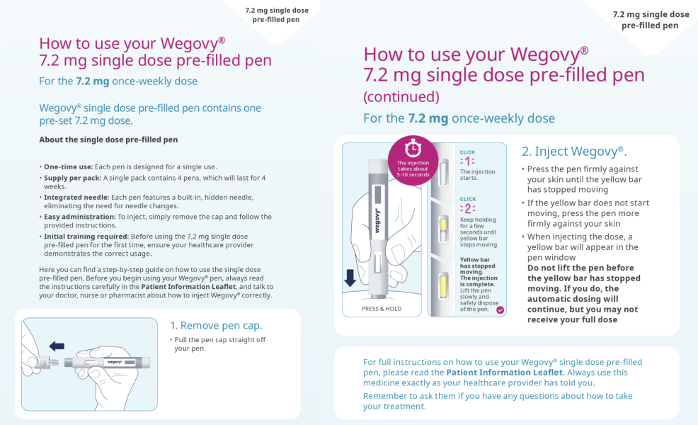 Wegovy pills pricing - Simple Online Pharmacy