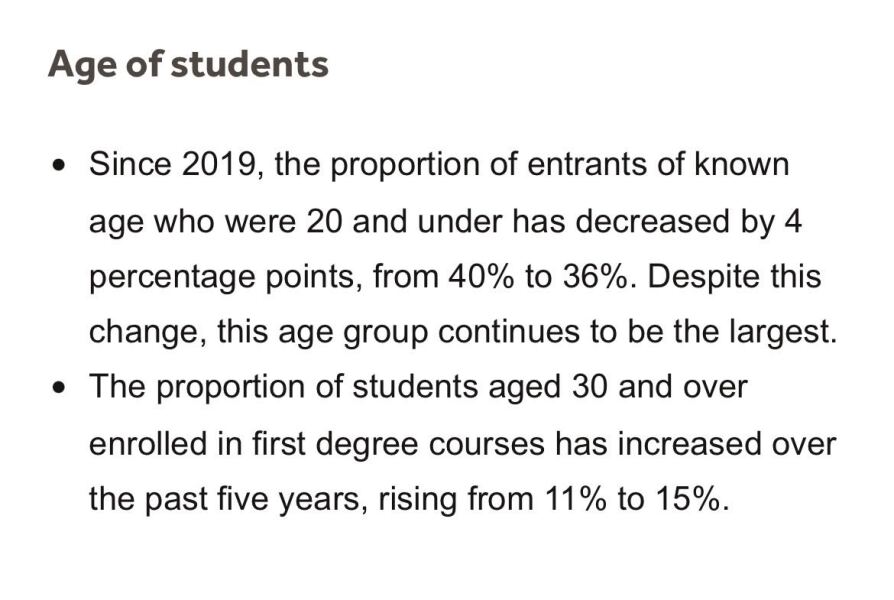 Uni is just over-sold and disappointing