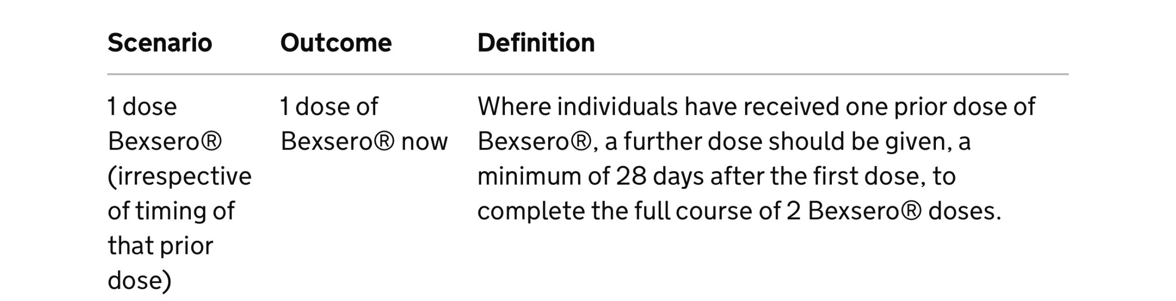 Year 13 -2025/26 - Support, discussion and looking after each other - thread 2 - exam time