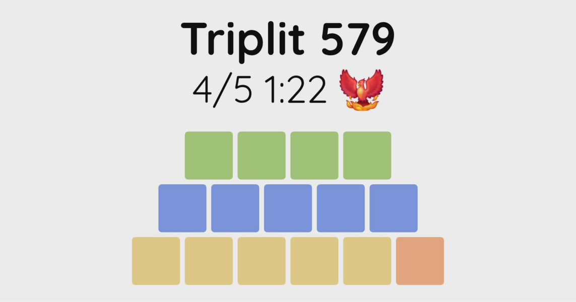 Yet another new word game - let me introduce you to Triplit!