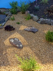 Gravel recommendations