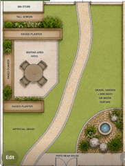 Any ideas for my garden