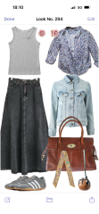 Shopping my wardrobe in 2026