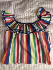 Stitch and bitch thread #12. We’re in stitches!