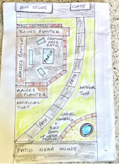 Any ideas for my garden