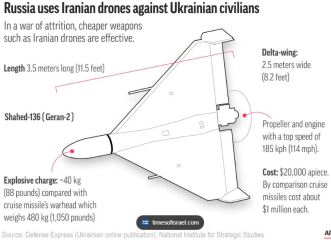 US - Iran Peace agreement Part 2