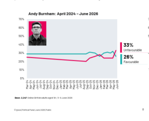 Labour isn't Working - Thread 34