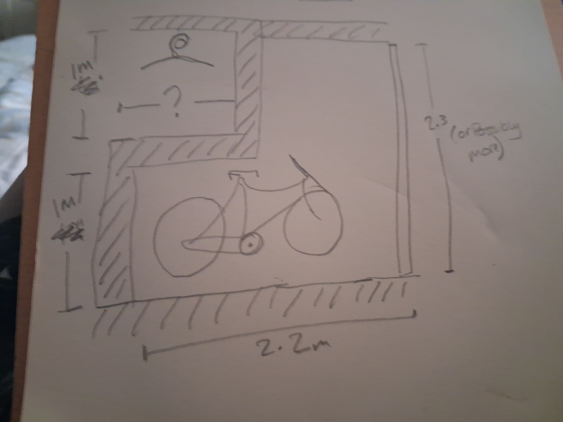Room planning - impossible task?