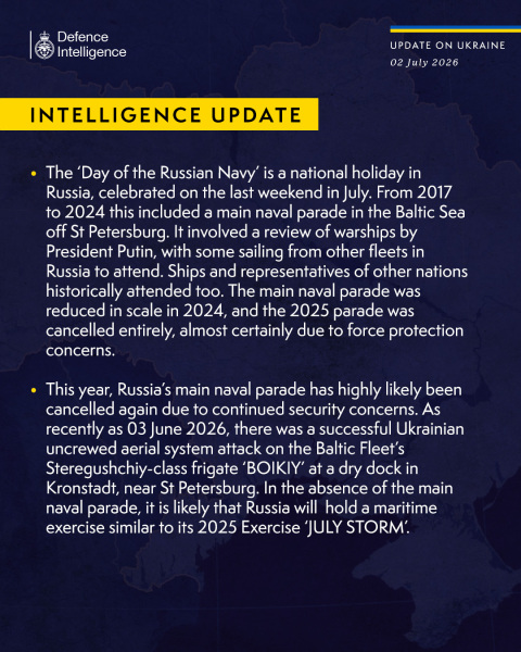 Ukraine Invasion: Part 61