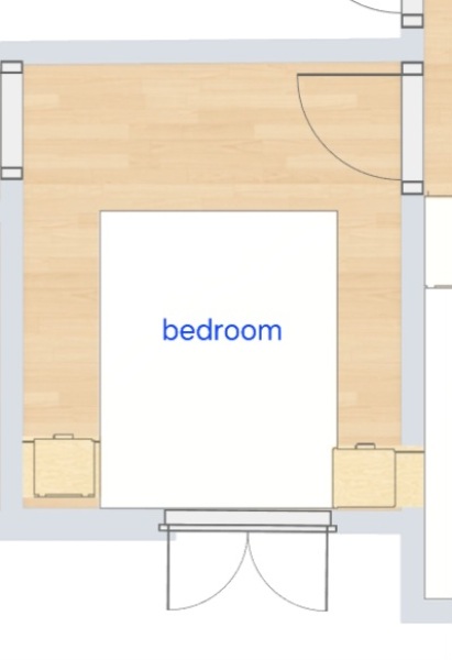 Room planning - impossible task?