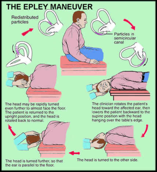 18 weeks pregnant pressure in ears, left ear crackling when I burp, yawn or swallow getting really fed up and anxious