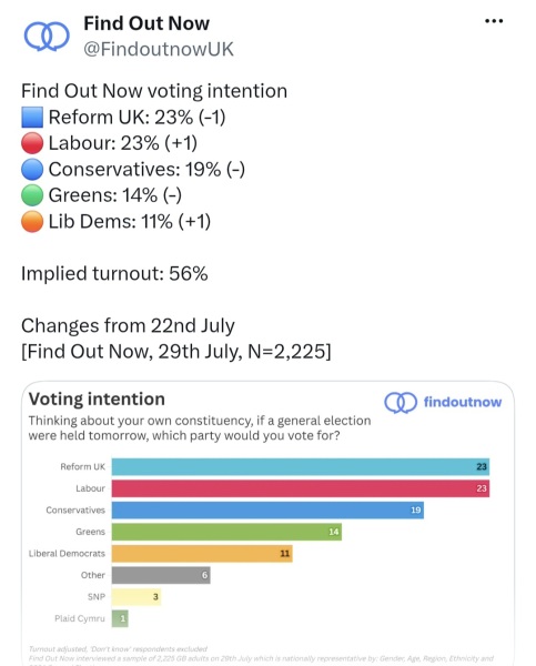 Labour isn't Working - Thread 38