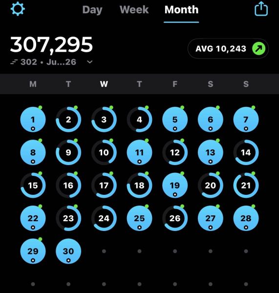 July - 10k a day Club