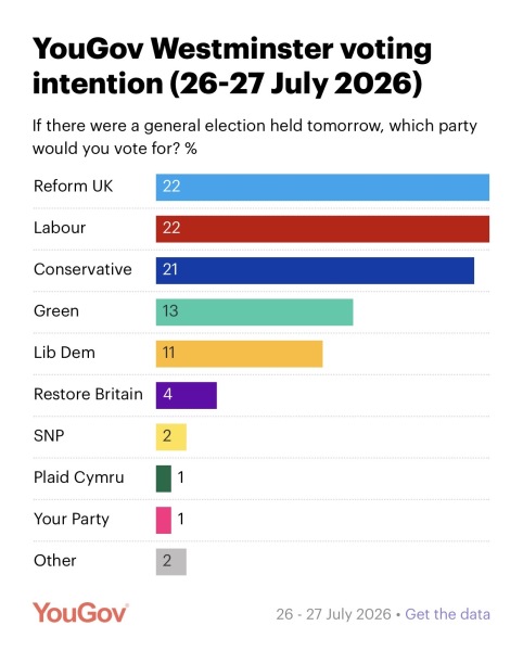 Labour isn't Working - Thread 37