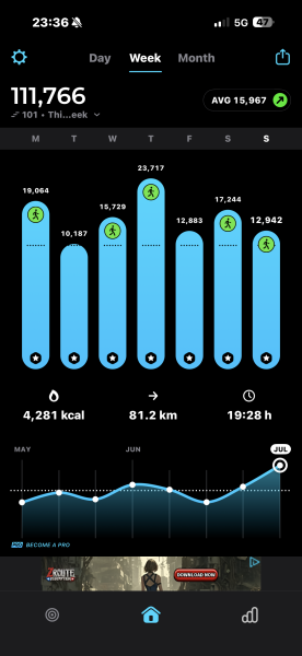July - 10k a day Club