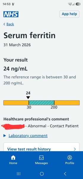 I think my iron levels are low but my GP disagrees - wwyd?