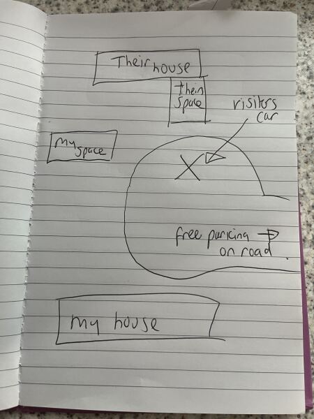Was I unreasonable?