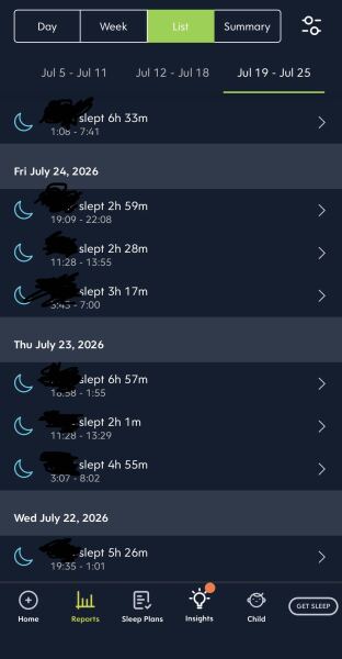 Help with schedule and split nights (12m)